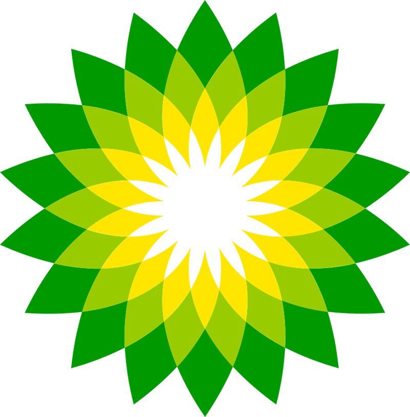 BP